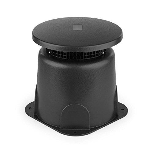 Altavoz con sonido 360º