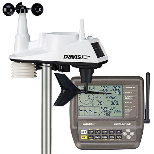 Weather Station  Home Weather Station Best Weather Station Wireless –  WarehousesChoice