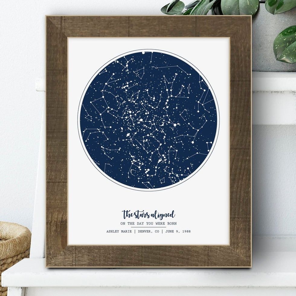 Customizable Birthdate Constellation Star Map