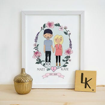 Personalised Couple Illustration, £40