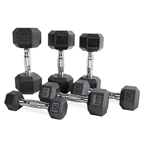 Set of 2 Dumbbell