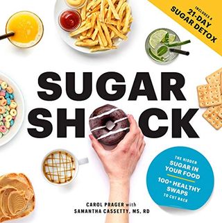 Sugar Shock: The Hidden Sugar in Your Food