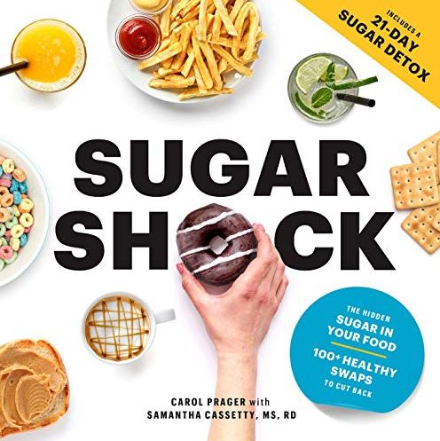 Sugar Shock: The Hidden Sugar in Your Food