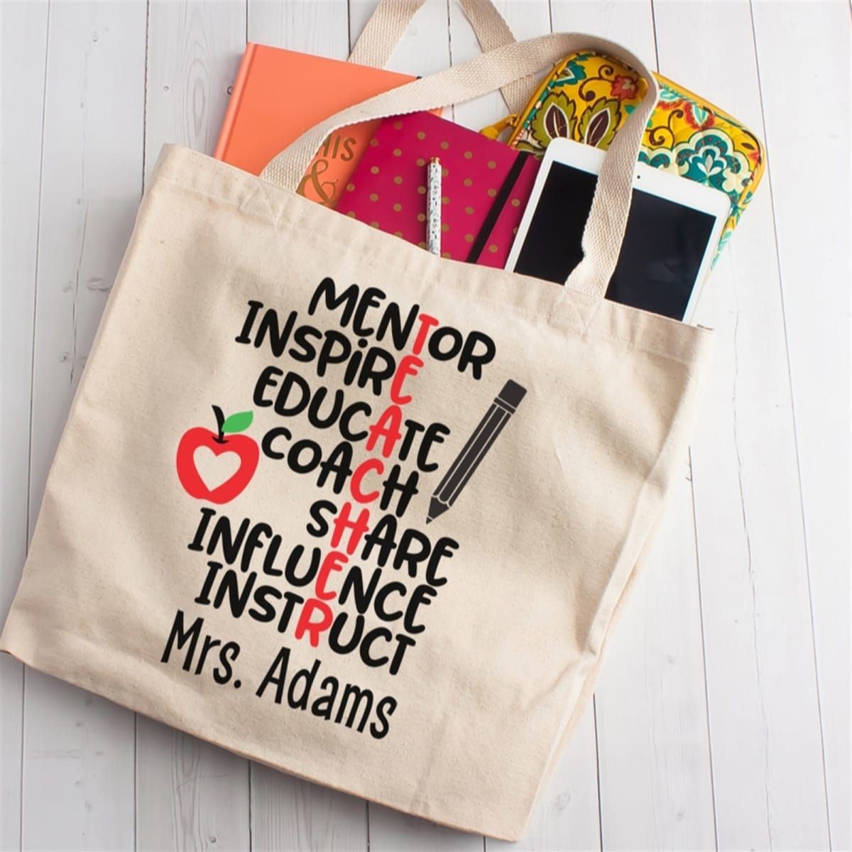 29 Best Gifts For Teachers Thoughtful Christmas Gifts For Teacher