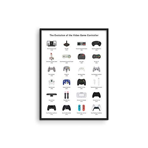Video Gamen Controllers Poster