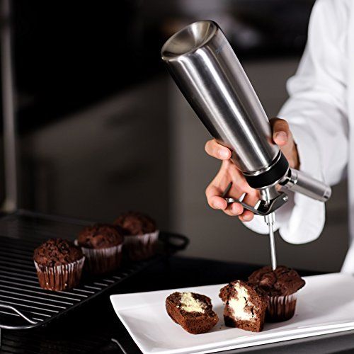 Isi Gourmet Whip Cream Dispenser: Hands-On Review - Cuisine Technology