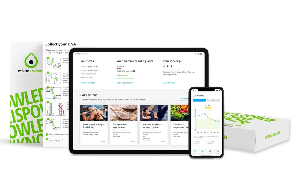 InsideTracker Ultimate Plan