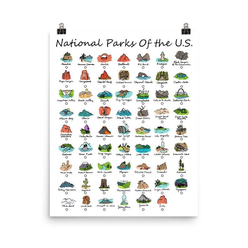 62 National Park Checklist Poster