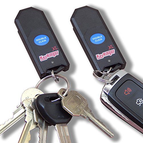Top 5 Benefits of Keychains & Best Clip-on Keychains for Men in 2023