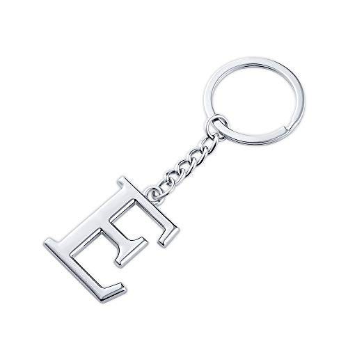 Initial Keyring