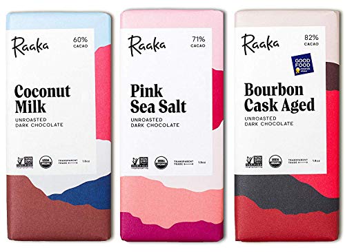Raaka Chocolate