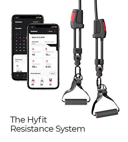 Hyfit Gear 1 Smart Fitness Training System