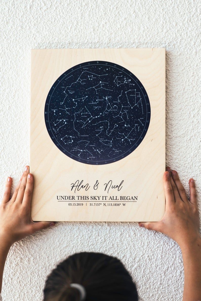 Personalized Constellation Map