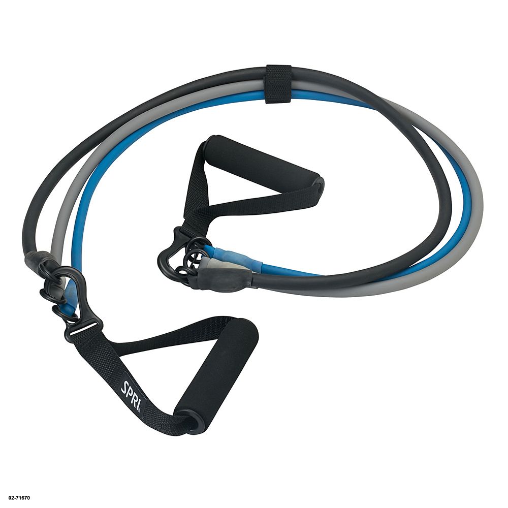 What are the different types of resistance bands?