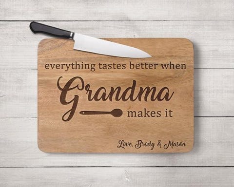 Grandmother Gifts For Mother's Day : 21 Mother S Day Gifts For Grandma Because They Make The World Go Round Hellogiggles / This mother's day, show grandma how much you love and cherish her presence and support by surprising her with a unique present from our collection whatever you're looking for, personalization mall has the perfect mother's day grandma gifts to shower the grandmothers in your life with the.