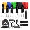 8 Best Resistance Bands 2022 | Home Gym Equipment