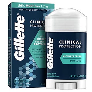 Gillette Clinical Antiperspirant for Men Gillette Clinical Antiperspirant for Men