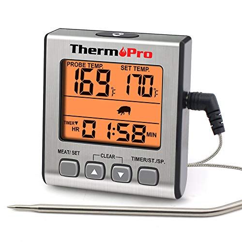 ThermoPro Digital Meat Thermometer