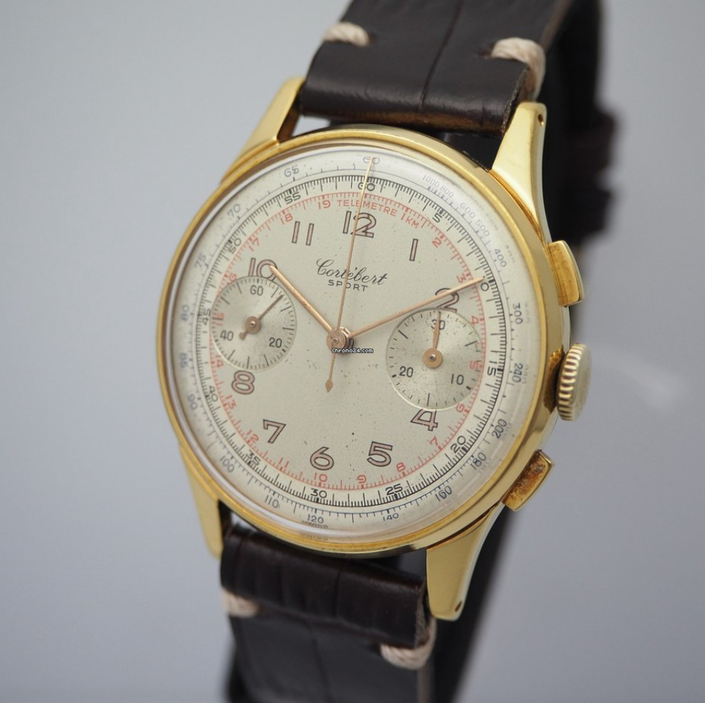 overal een spuiten Forgotten Watchmakers You Should Know