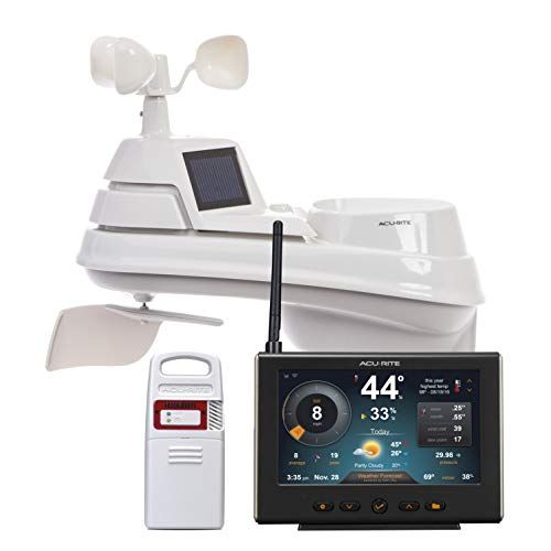 AcuRite 5-in-1 Weather Station