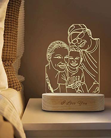 Custom Photo Gifts, Personalized Picture Gifts