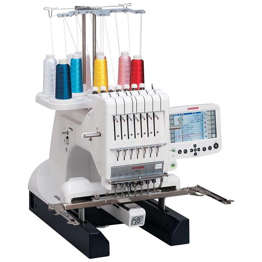 How To Pick Right Embroidery Thread For Machine Embroidery