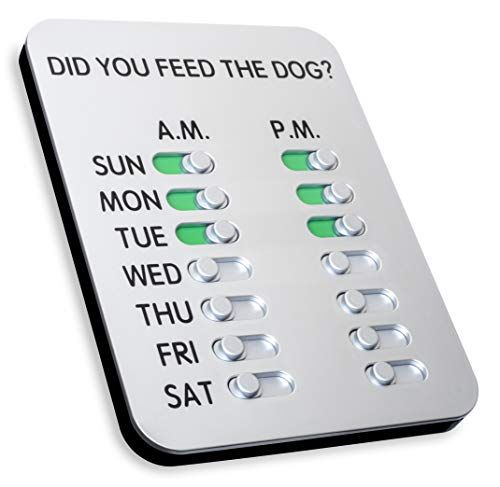Did You Feed The Dog? Reminder 