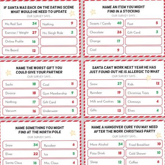 32 Best Christmas Party Games for Adults to Play for Fun