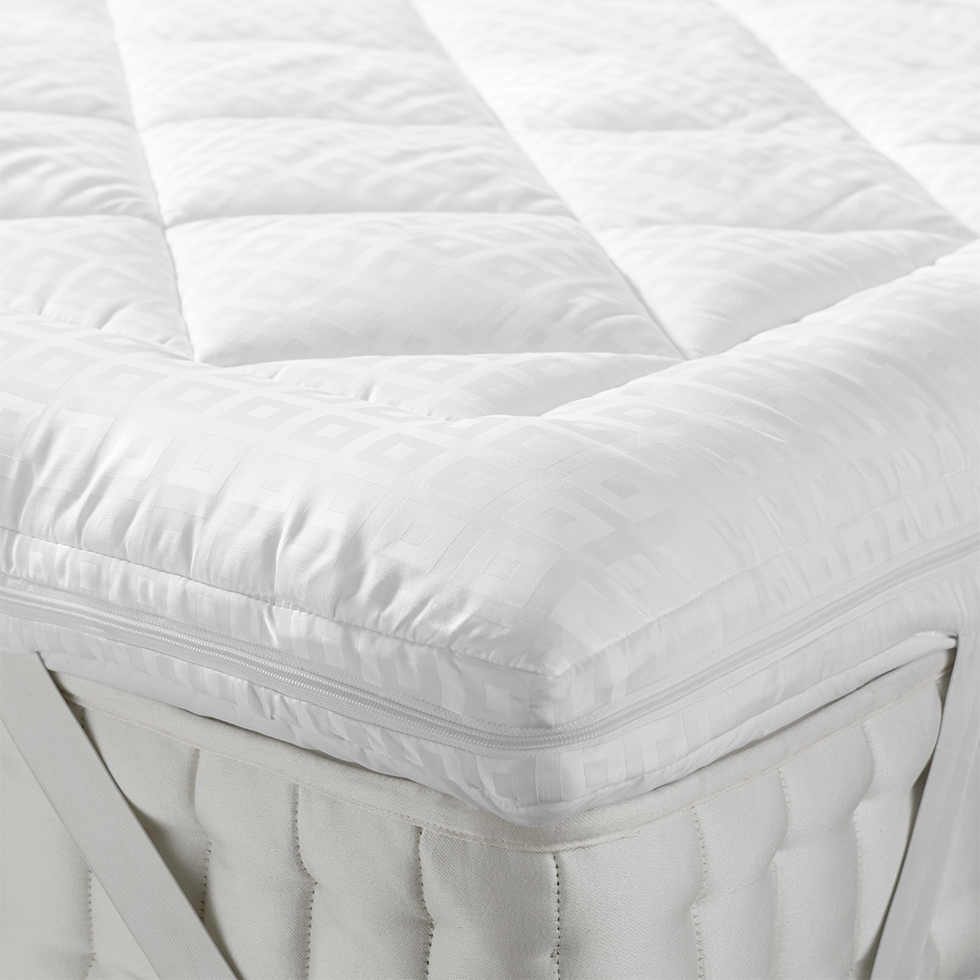 John Lewis & Partners Synthetic Soft Touch Mattress Topper