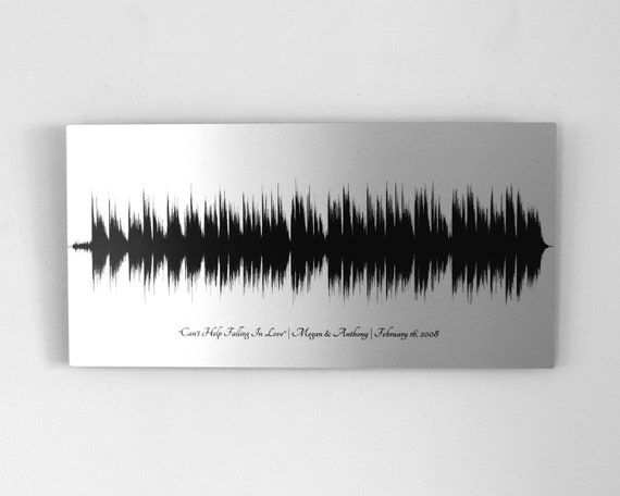 ArtsyVoiceprint Sound Wave Art 10th Anniversary Gift