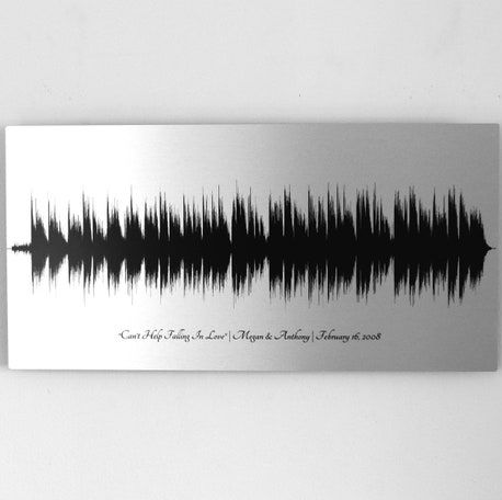Sound Wave Art 10th Anniversary Gift