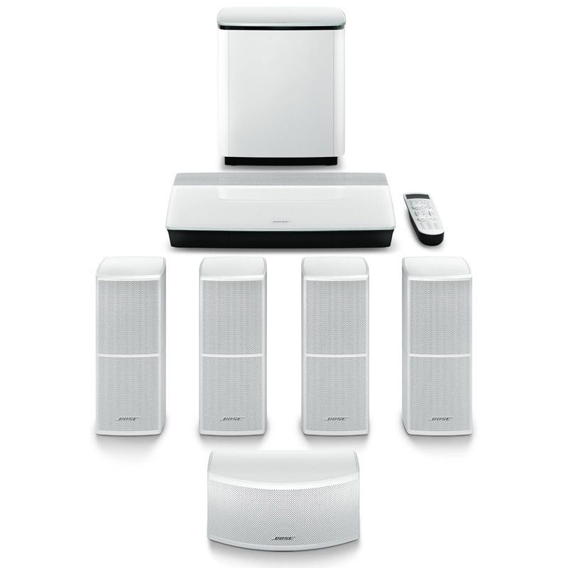 Best Wireless Sound | Home Theater Systems