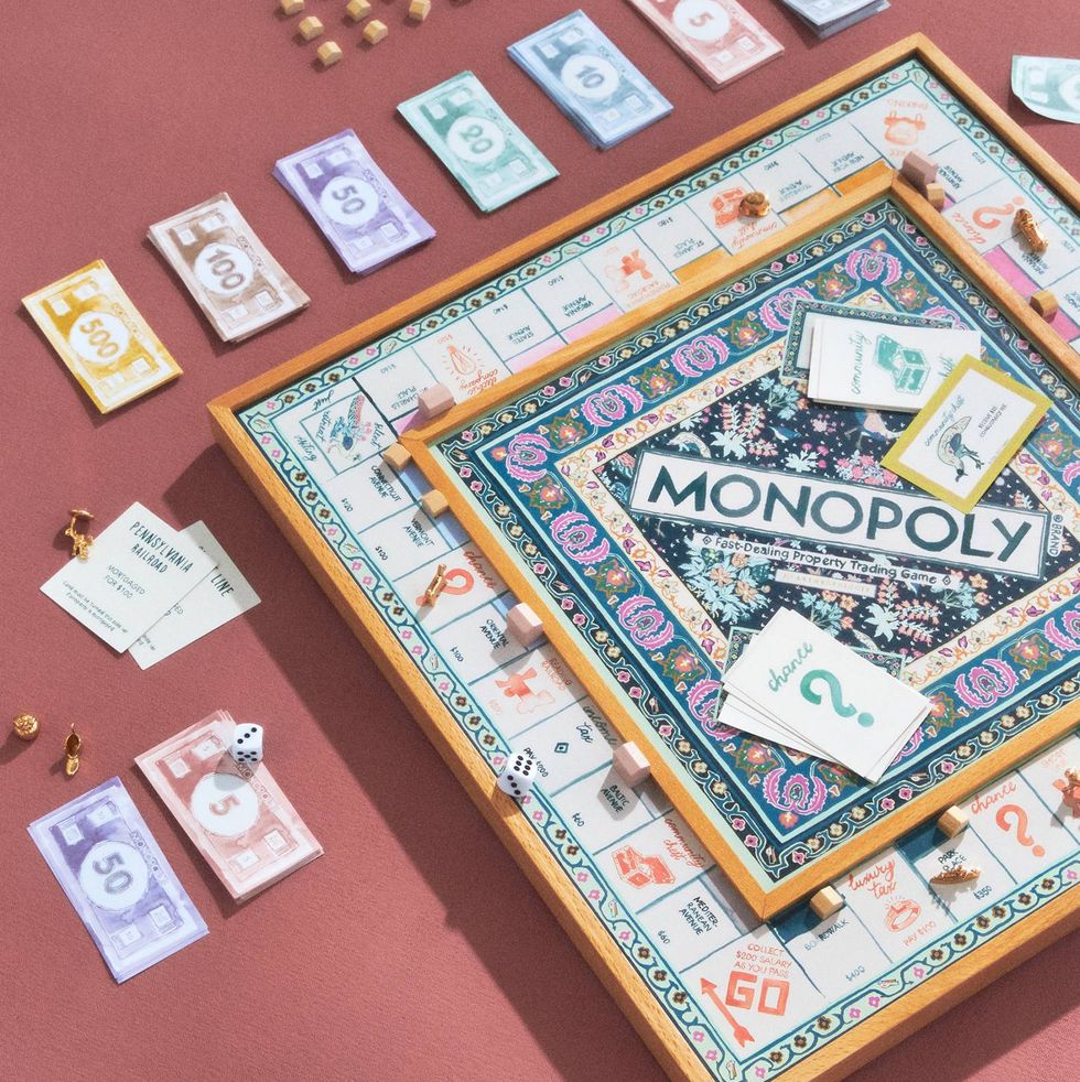 Monopoly for Anthropologie Game