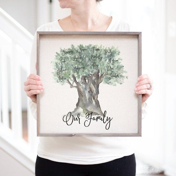 Family Tree Sign 