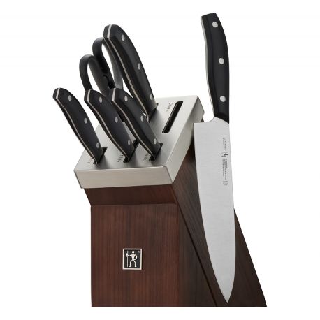Maintenance and Care of Self-Sharpening Knife Sets