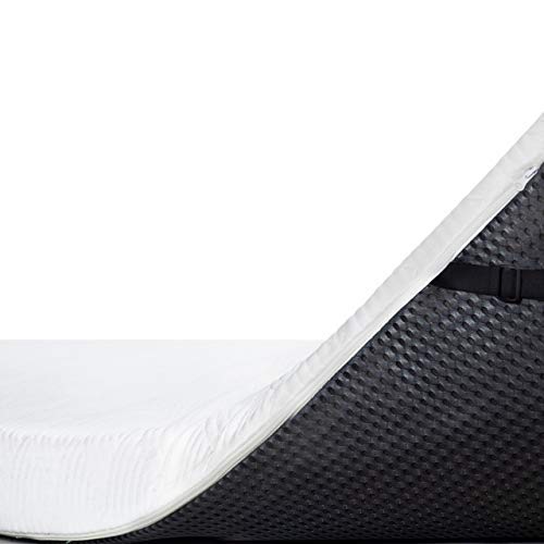 ViscoSoft Memory Foam Mattress Topper