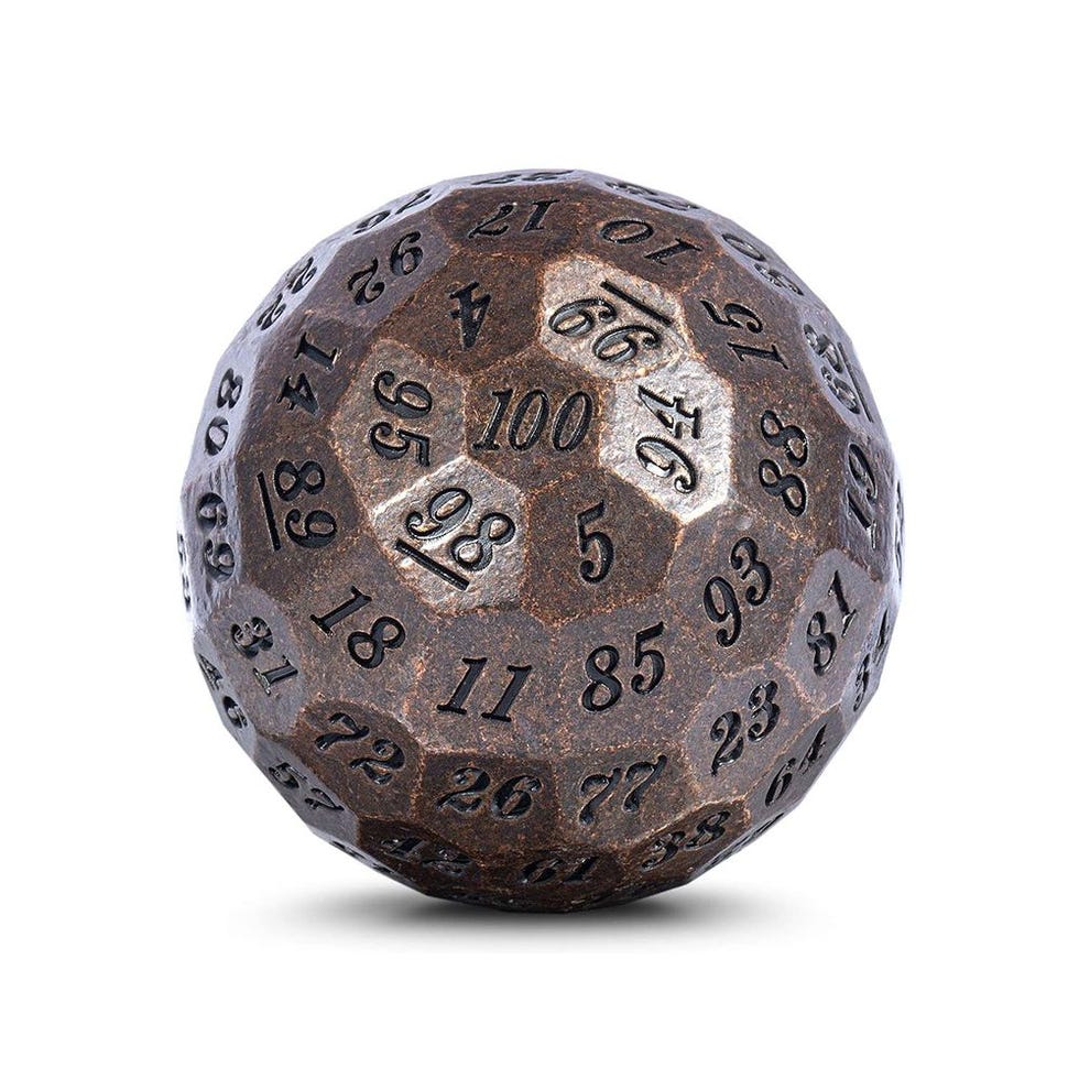 DNDND Metal D100 Dice