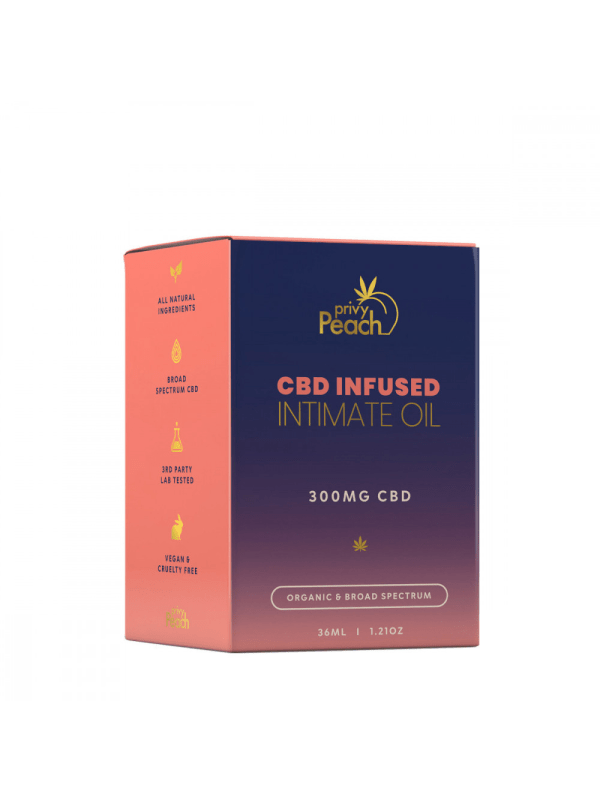 15 Best CBD Lubes to Buy in 2024 CBD Lubricants for Sex