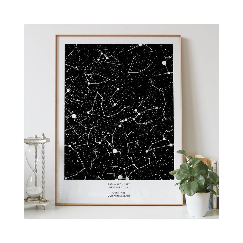 Night Sky Print Star Map by Date 