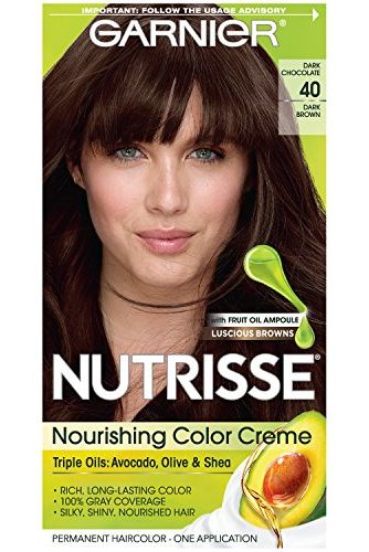 Nutrisse Nourishing Hair Color Creme