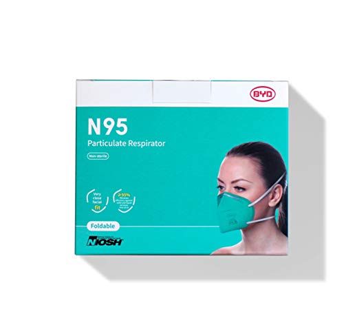 The Best N95 Mask Brands Of 2022, Per CDC And NIOSH Guidelines