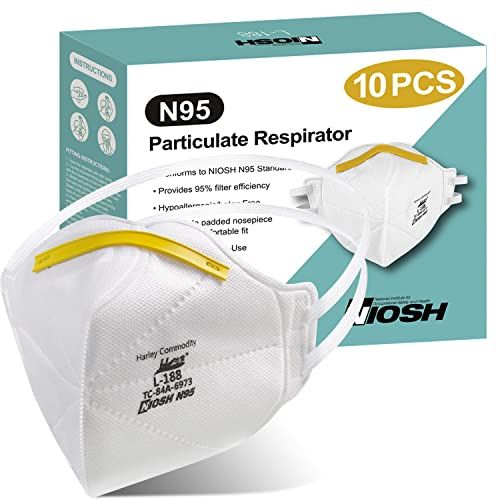 How to tell if your N95 Respirator is NIOSH Approved, NIOSH