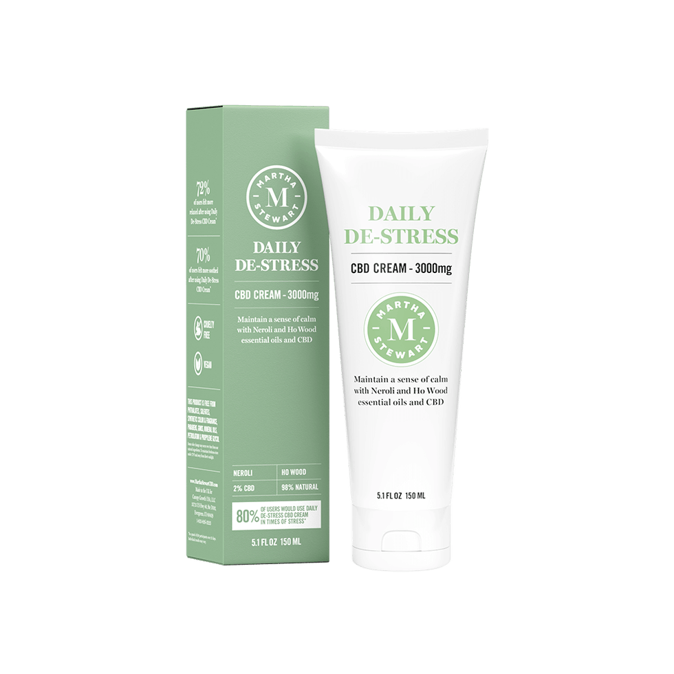 Daily De-Stress Cream