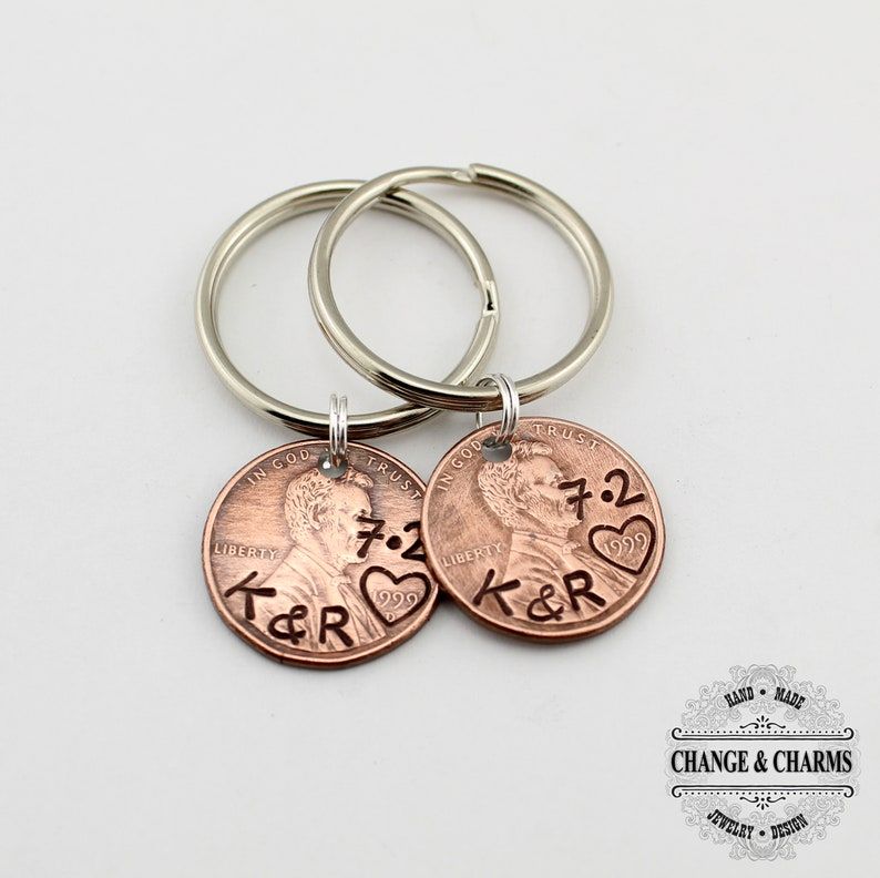 Personalized Anniversary Penny Keychain