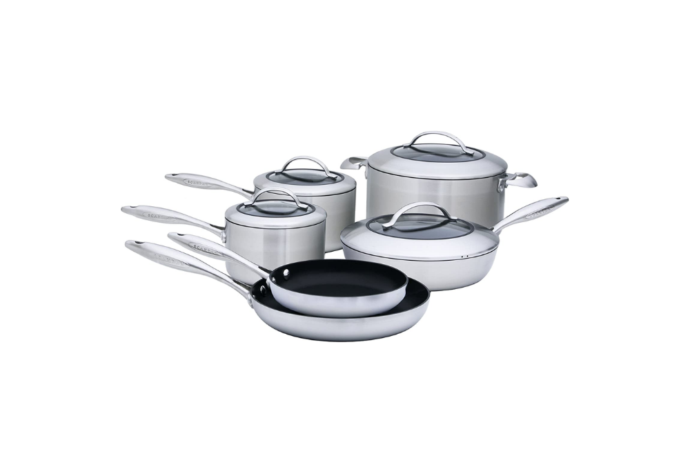 best ceramic pans for induction