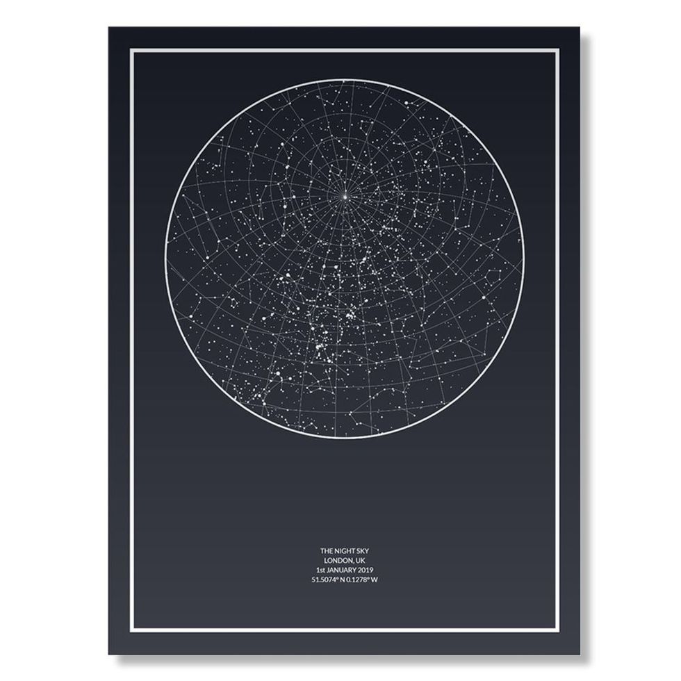First Mother's Day Custom Star Map