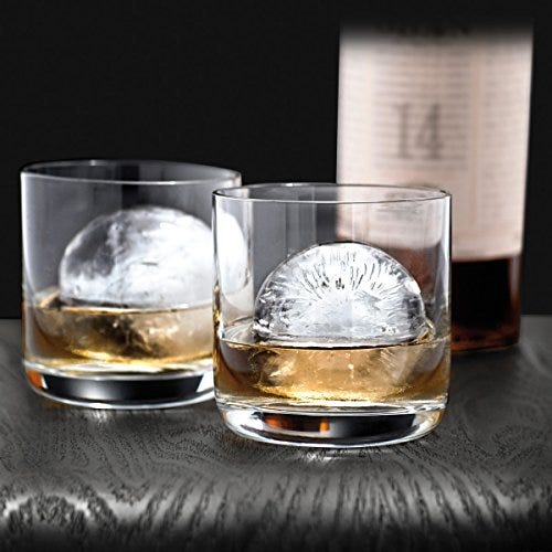 Sphere Ice Molds