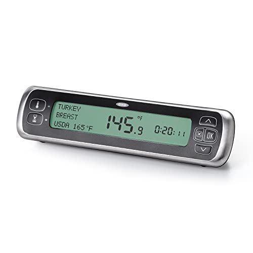 The 5 best meat thermometers of 2022
