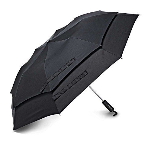 Windguard Auto Open Umbrella