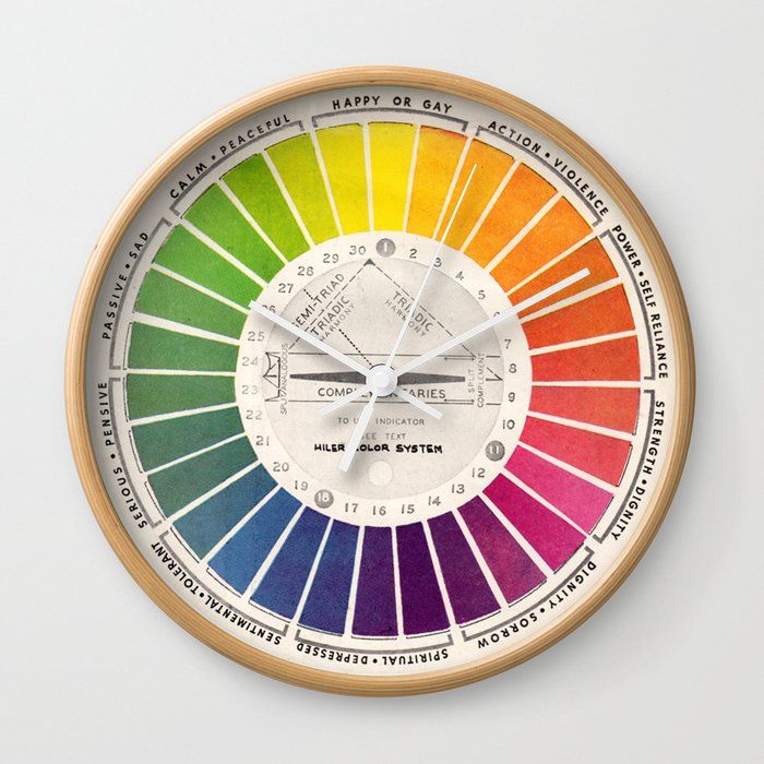 Vintage Color Wheel Wall Clock